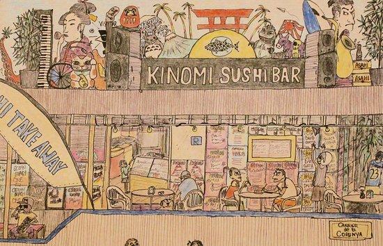 Kinomi