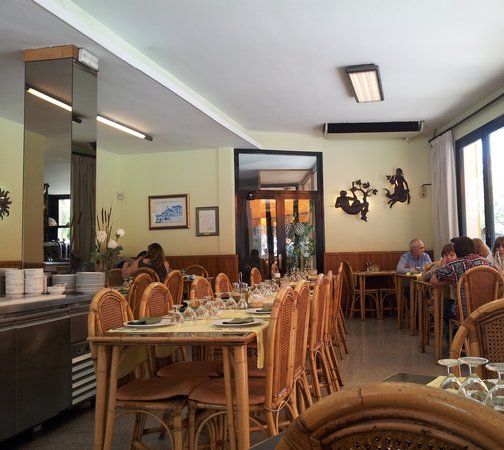Restaurante El Sol